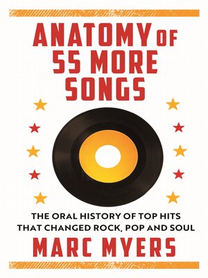 cover image of Anatomy of 55 Hit Songs